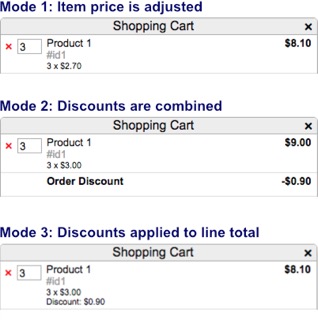 discountmodes